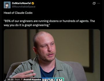 Archived template post by @RoundtableSpace