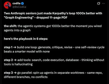 Archived template post by @0xCodila