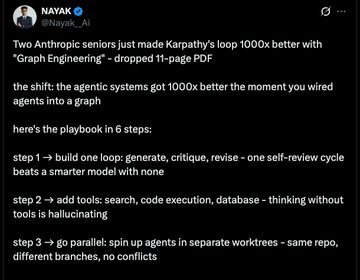 Archived template post by @Nayak__Ai