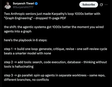 Archived template post by @Suryanshti777