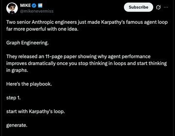Archived template post by @mikenevermiss